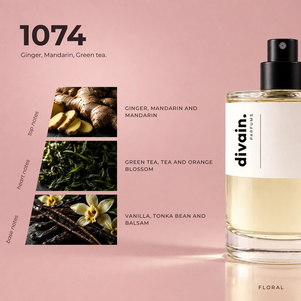 divain.1074 fragrance pyramid