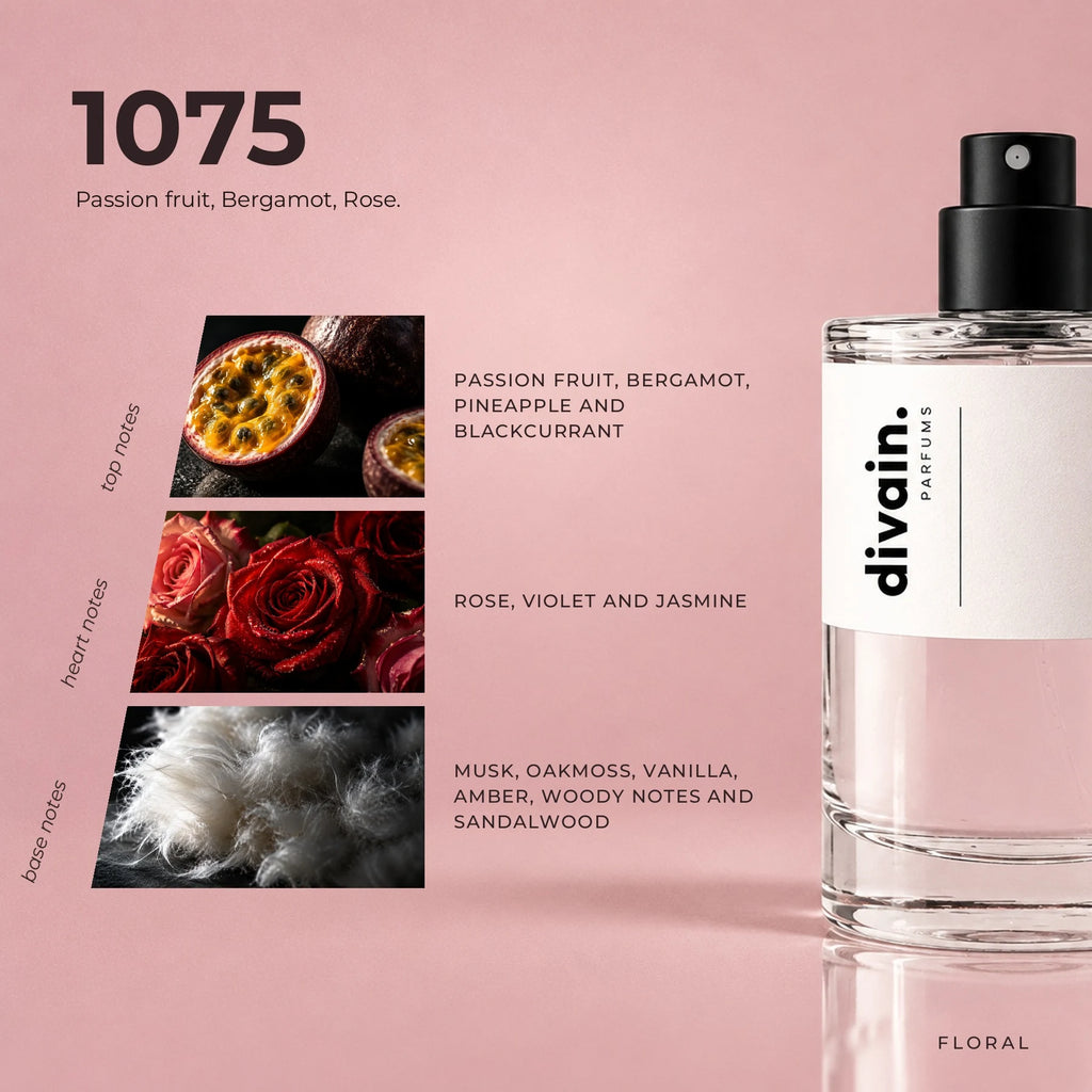 divain.1075 fragrance pyramid