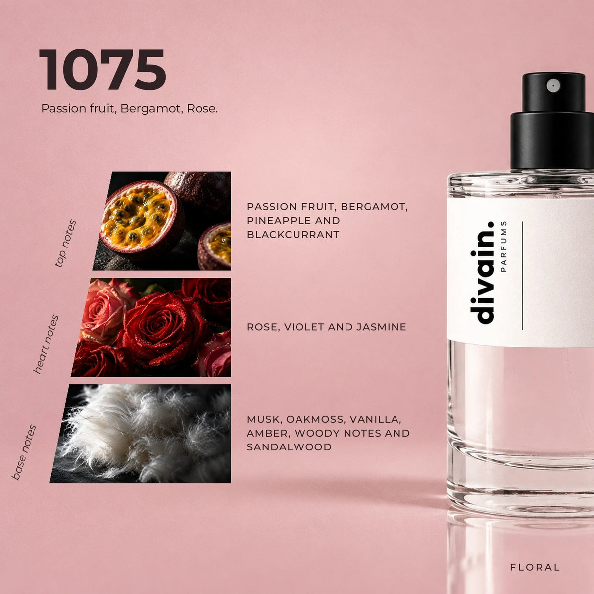 divain.1075 fragrance pyramid