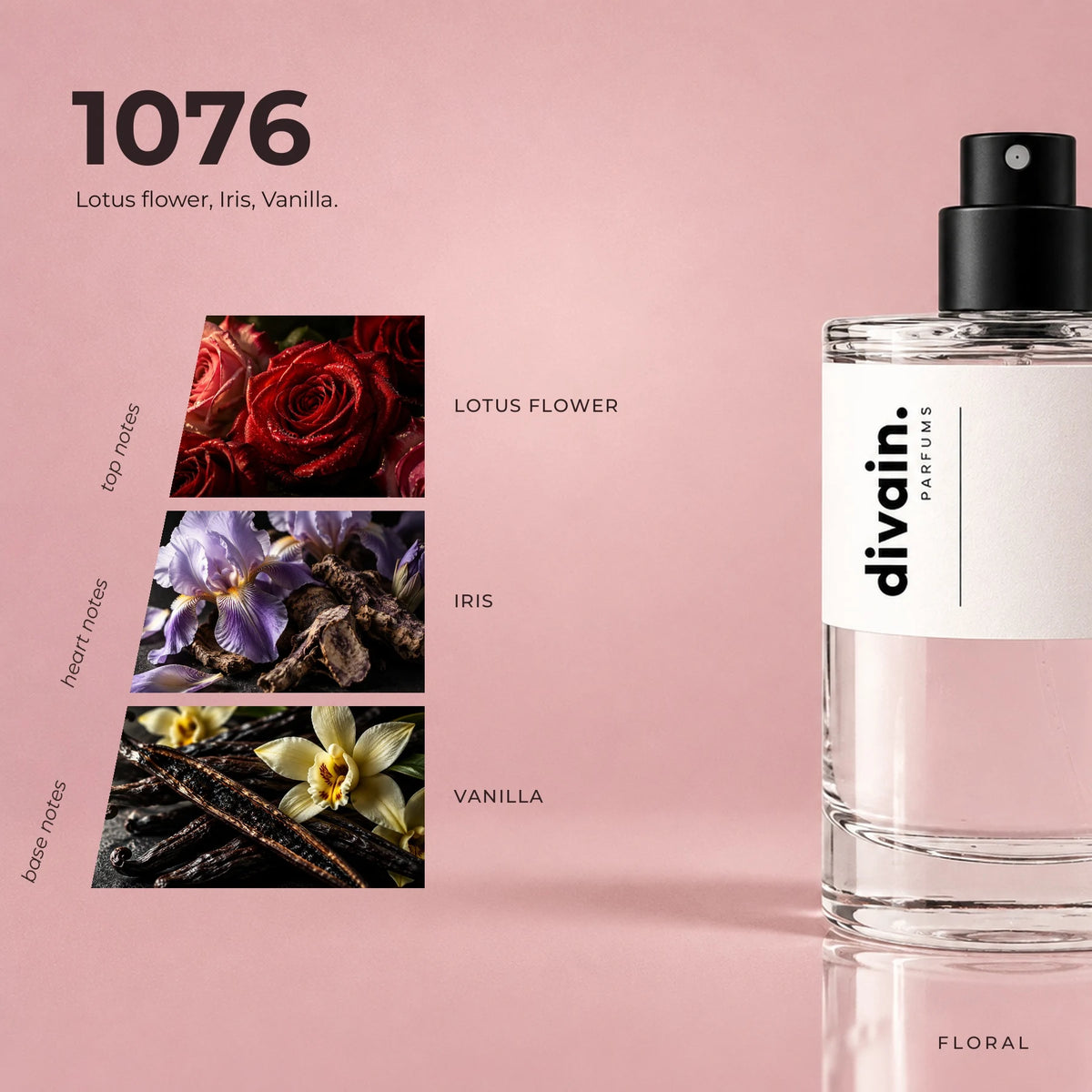 divain.1076 fragrance pyramid