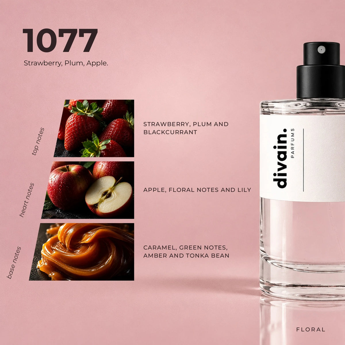divain.1077 fragrance pyramid