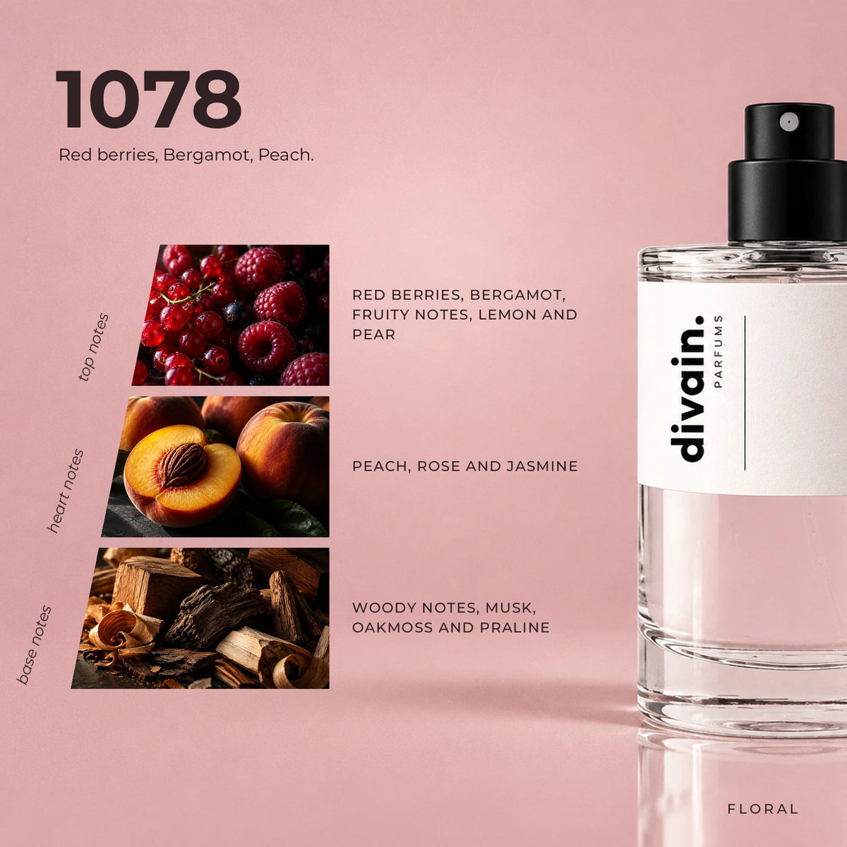 divain.1078 fragrance pyramid