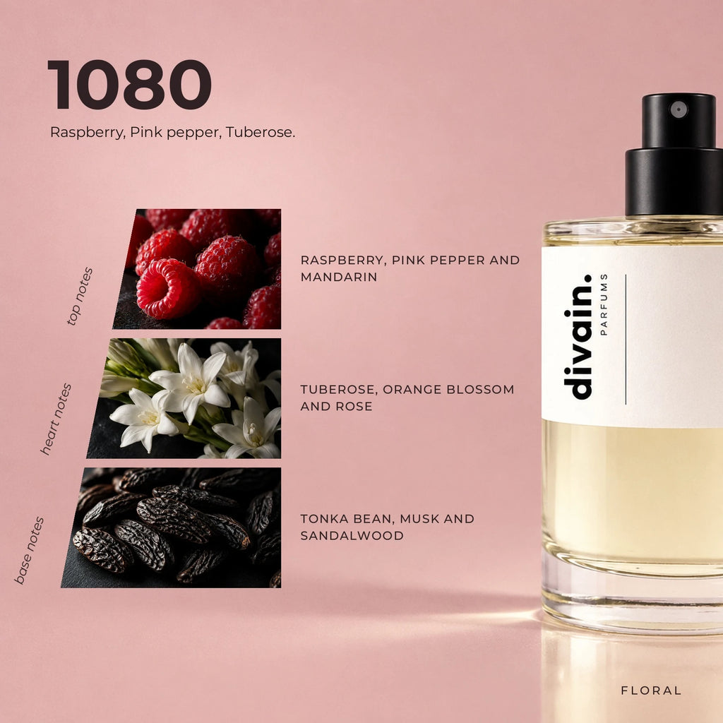 divain.1080 fragrance pyramid