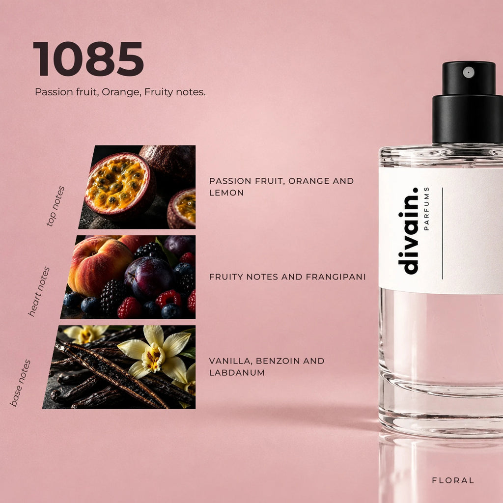 divain.1085 fragrance pyramid