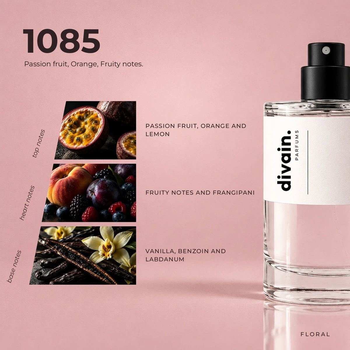 divain.1085 fragrance pyramid