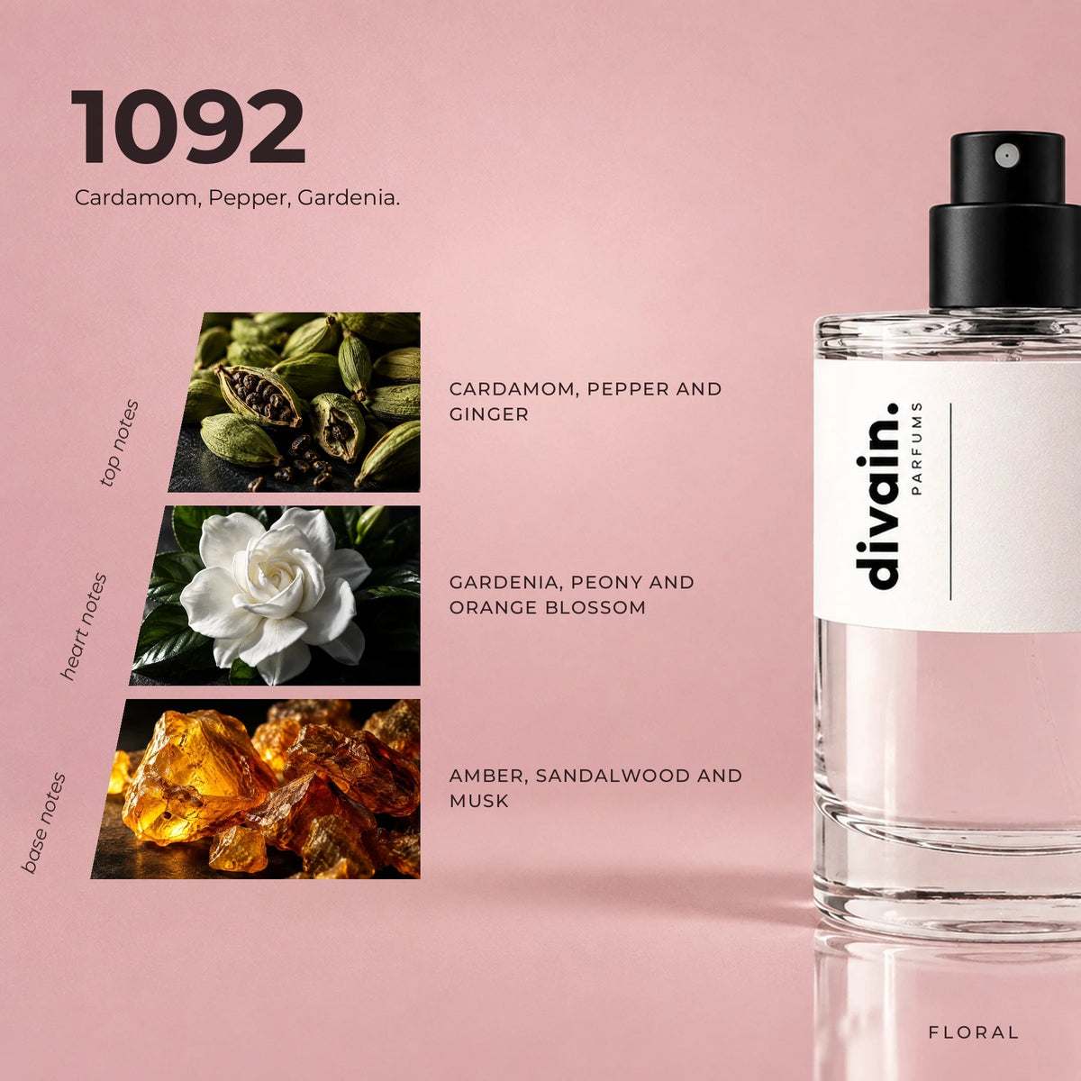 divain.1092 fragrance pyramid