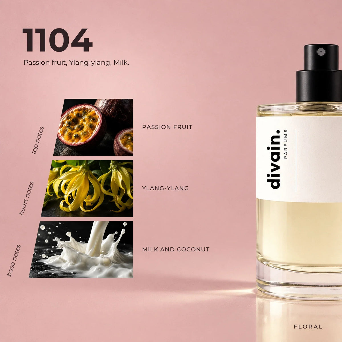 divain.1104 fragrance pyramid