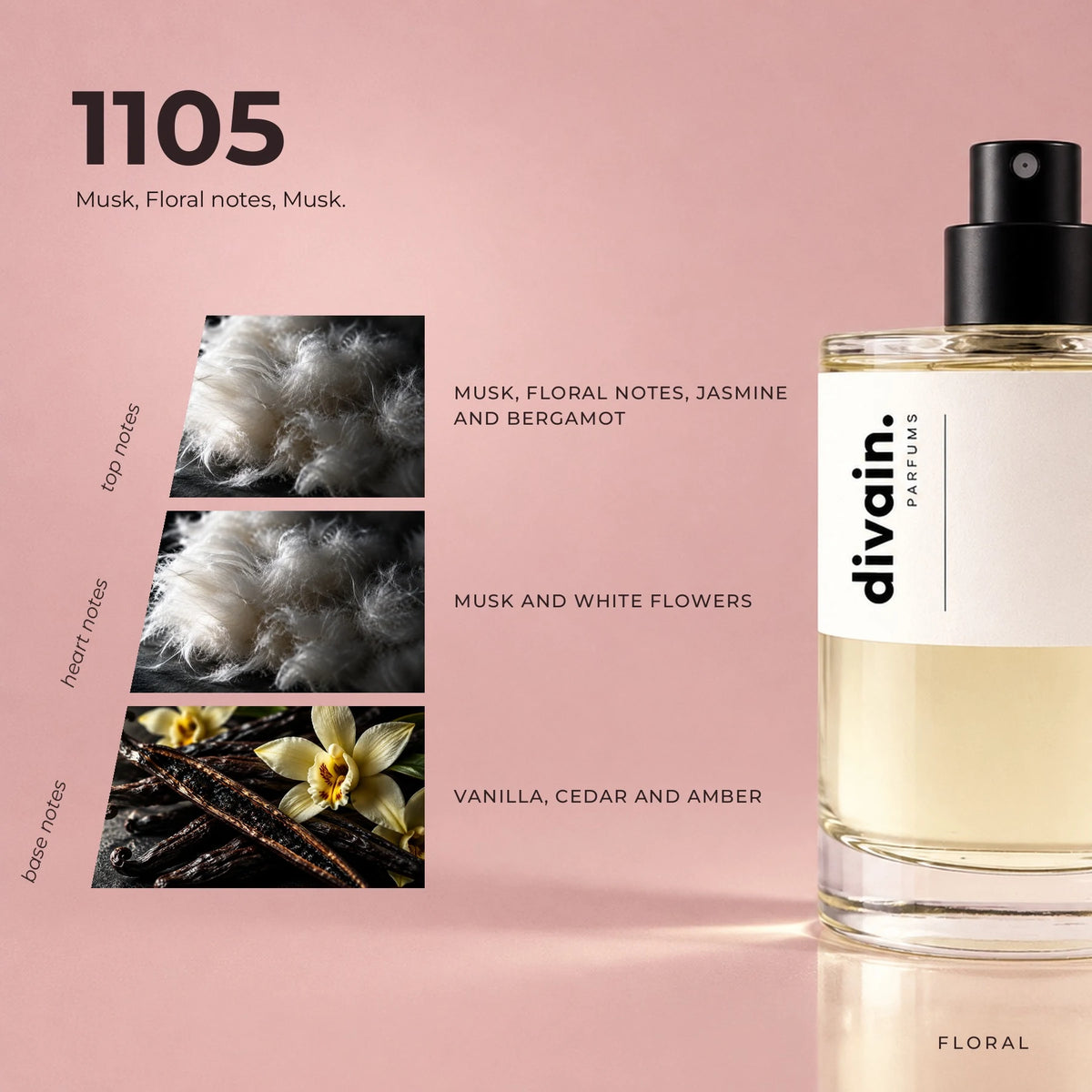 divain.1105 fragrance pyramid