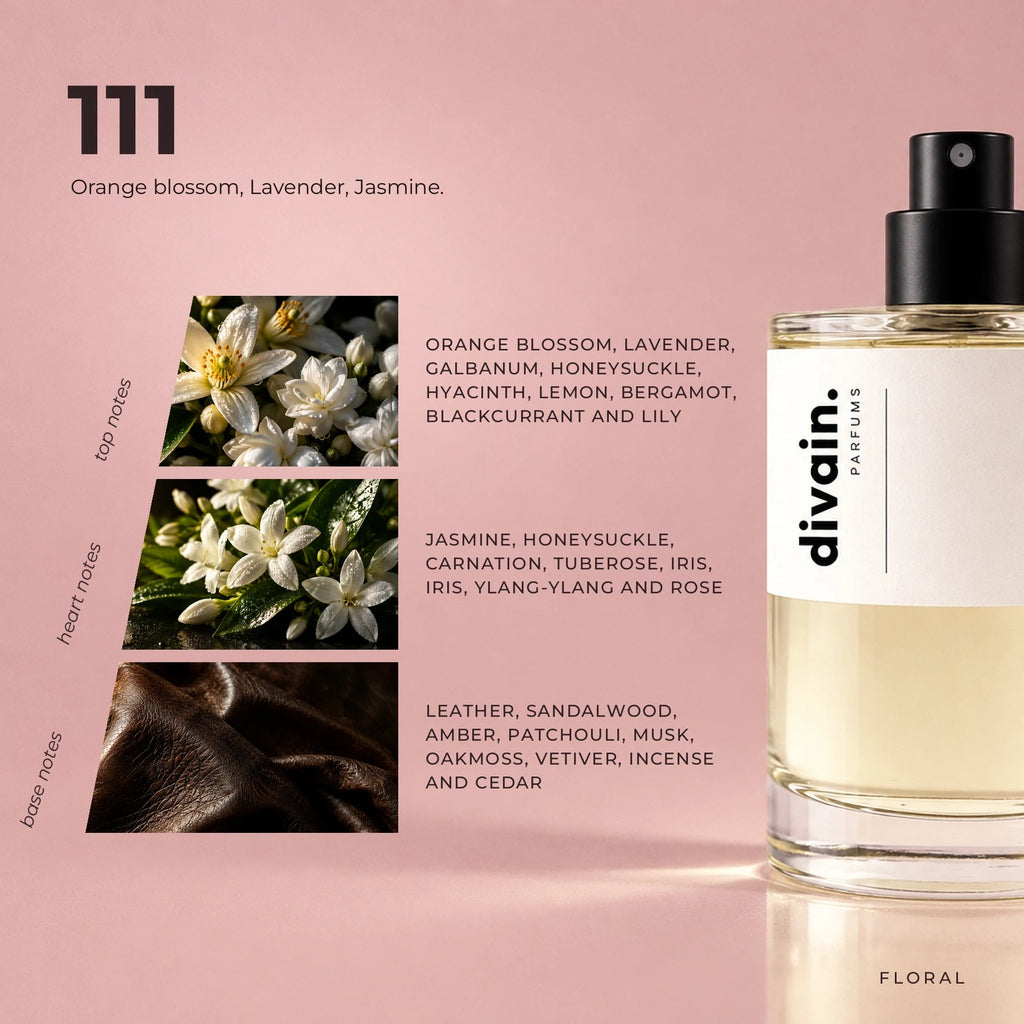 divain.111 fragrance pyramid