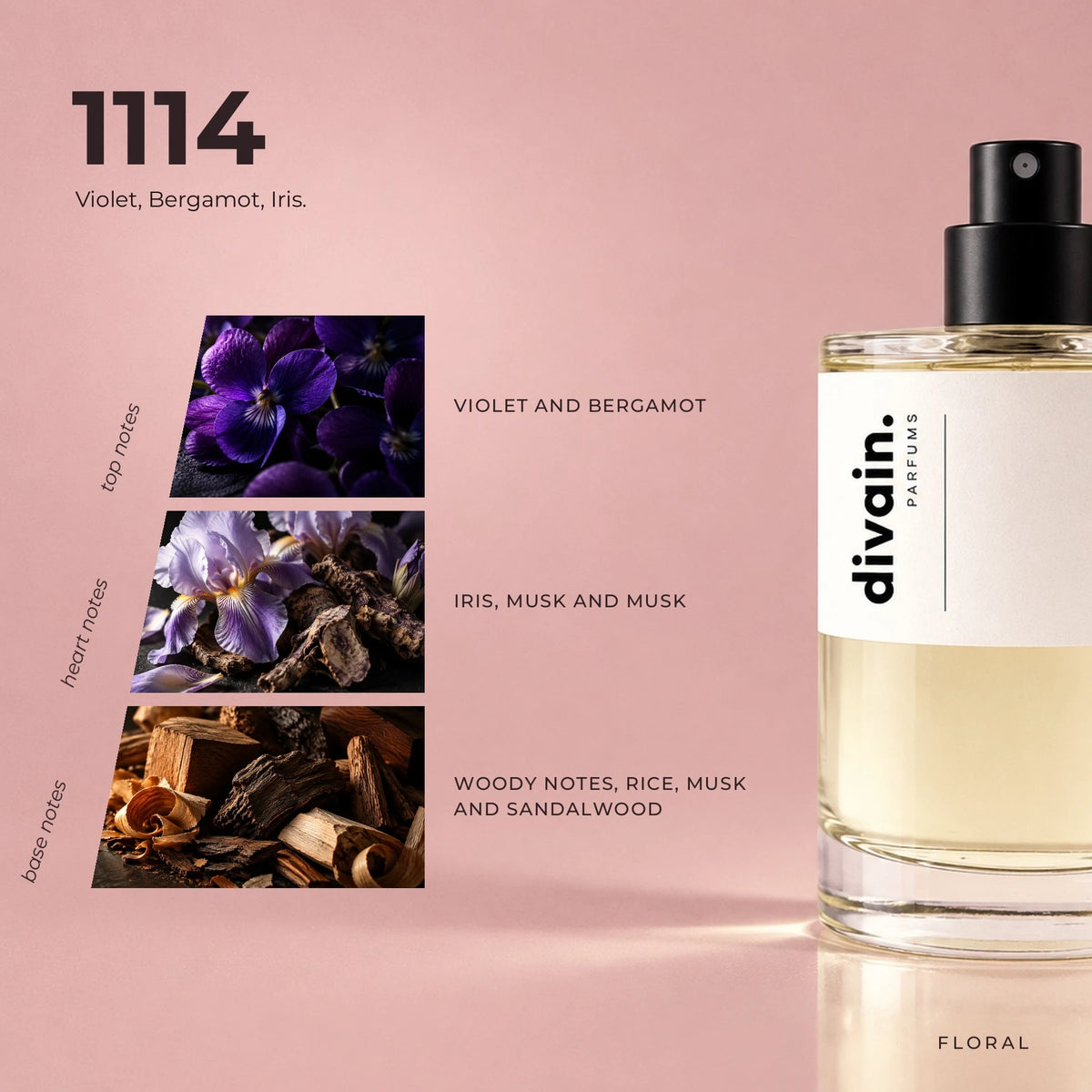 divain.1114 fragrance pyramid