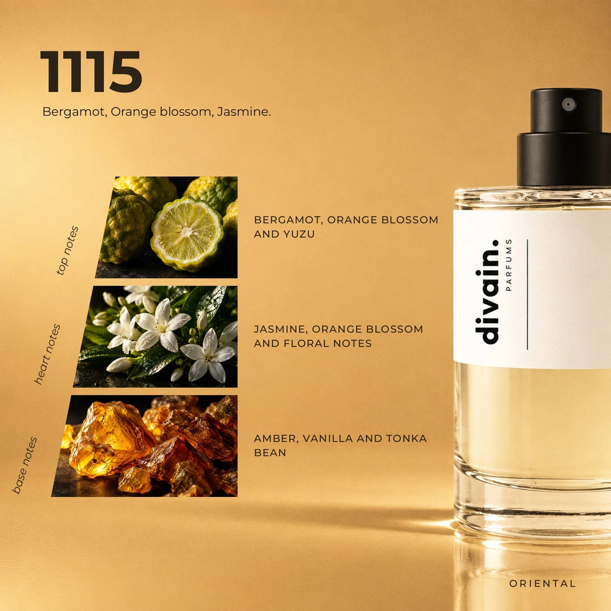 divain.1115 fragrance pyramid