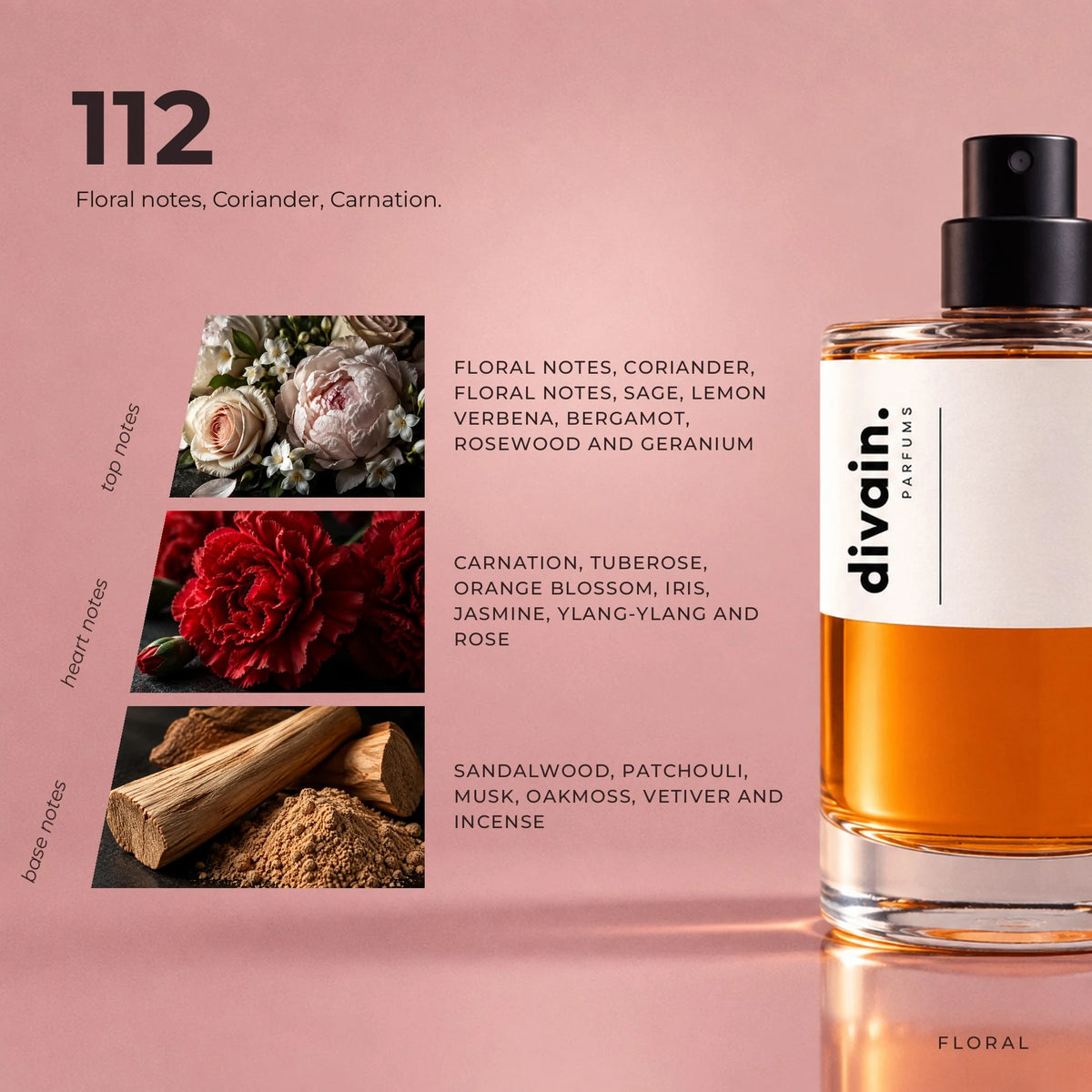 divain.112 fragrance pyramid