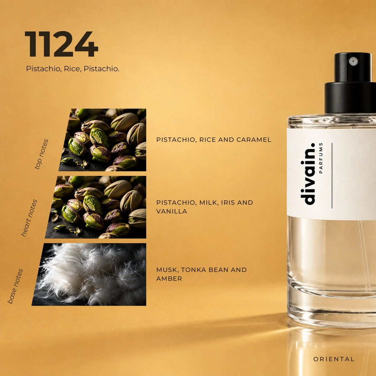 divain.1124 fragrance pyramid