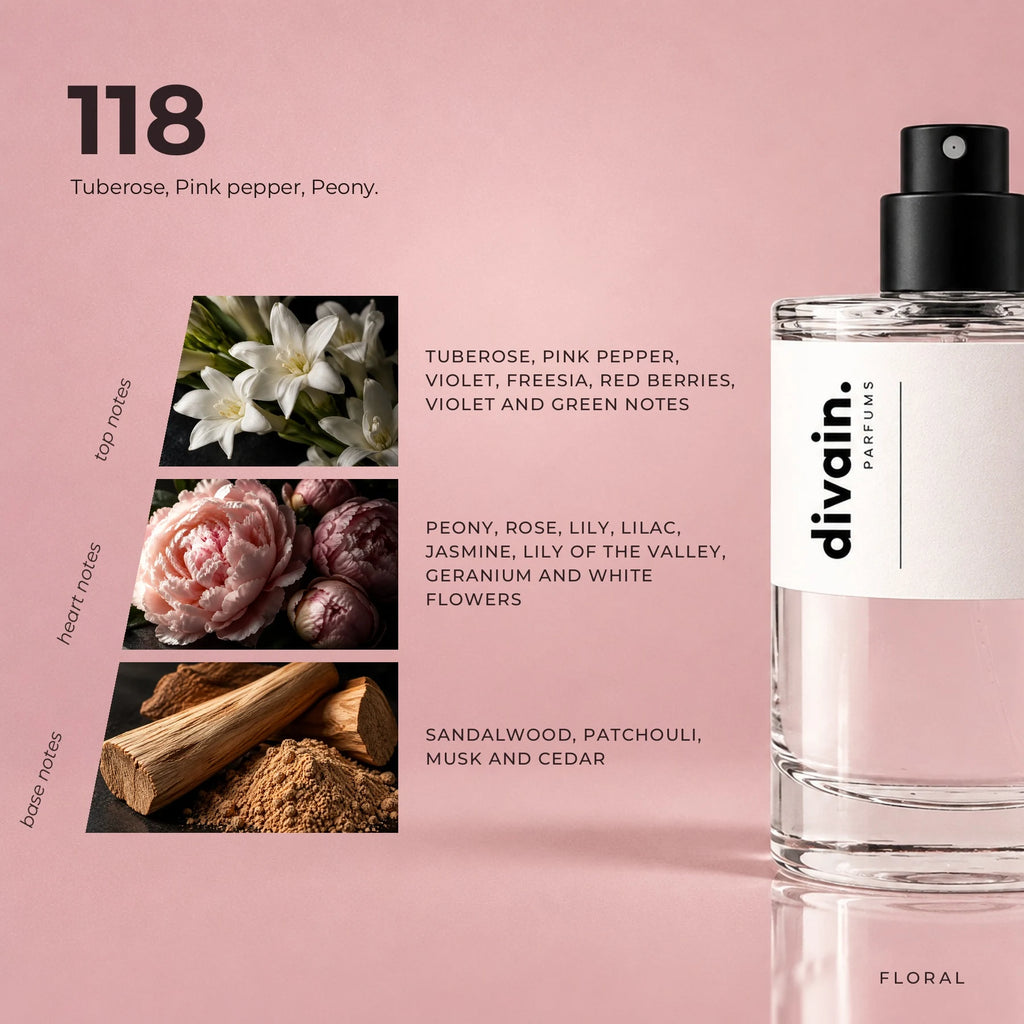 divain.118 fragrance pyramid