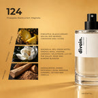 divain.124 fragrance pyramid