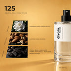 divain.125 fragrance pyramid