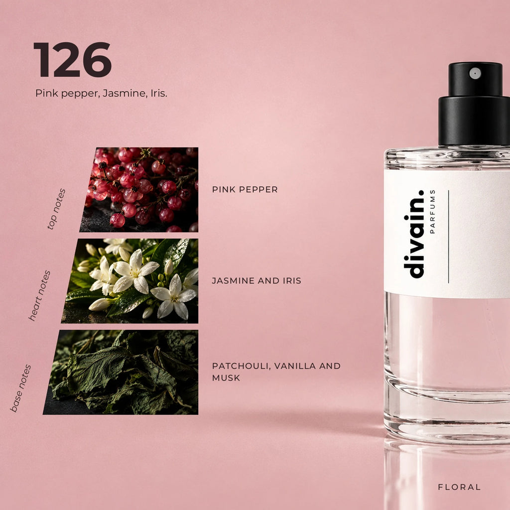 divain.126 fragrance pyramid