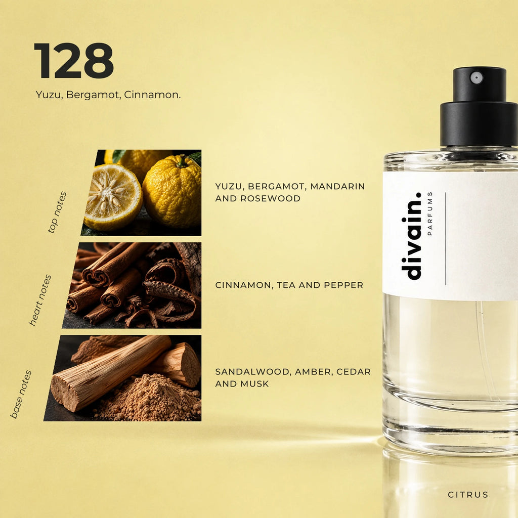 divain.128 fragrance pyramid