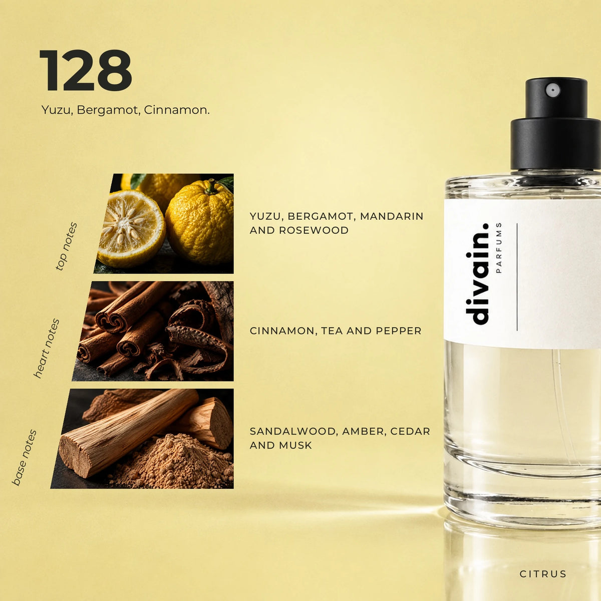 divain.128 fragrance pyramid