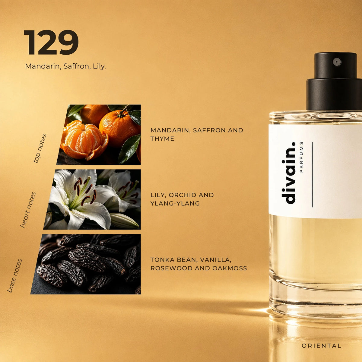 divain.129 fragrance pyramid