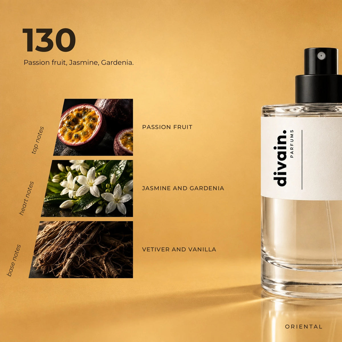 divain.130 fragrance pyramid