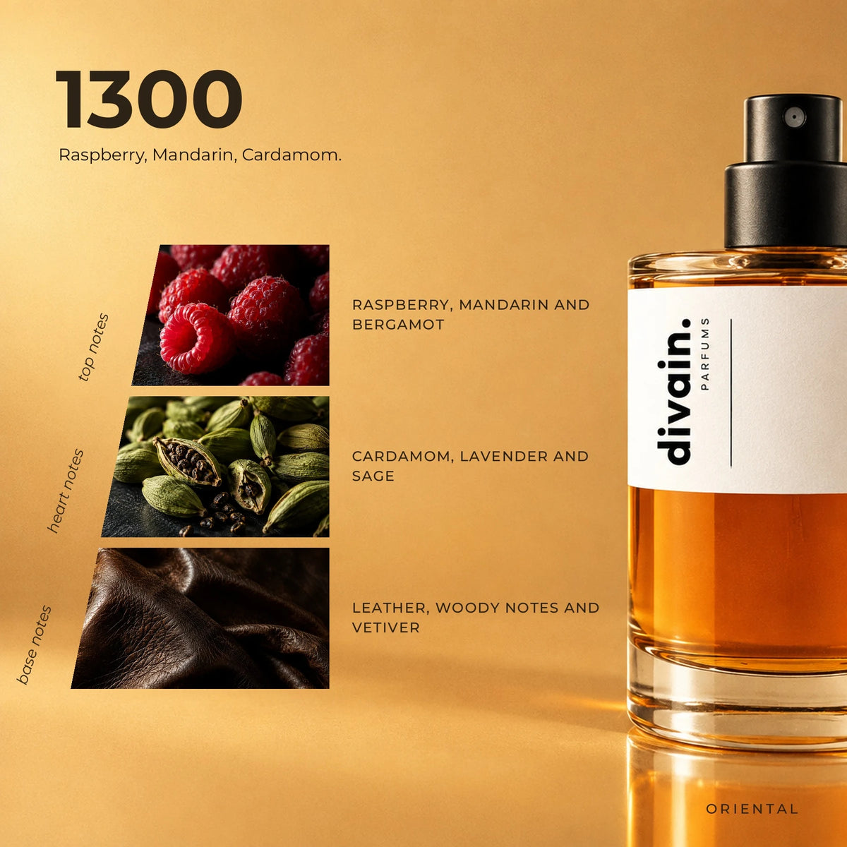 divain.1300 fragrance pyramid