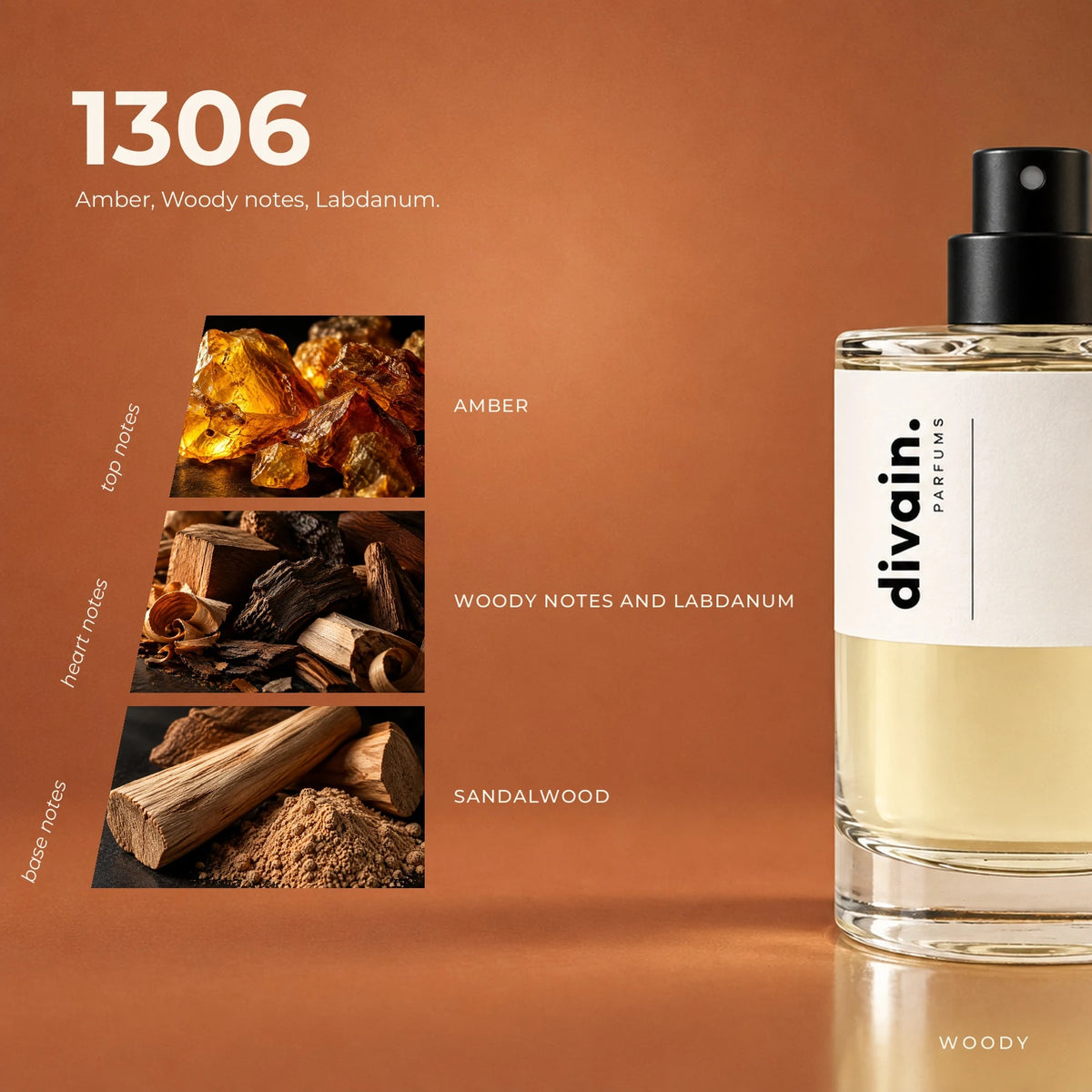 divain.1306 fragrance pyramid