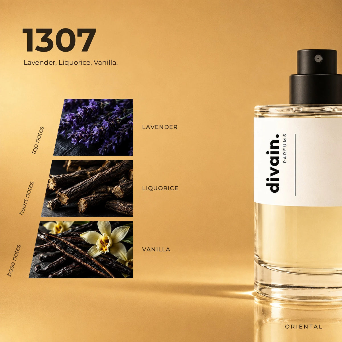divain.1307 fragrance pyramid