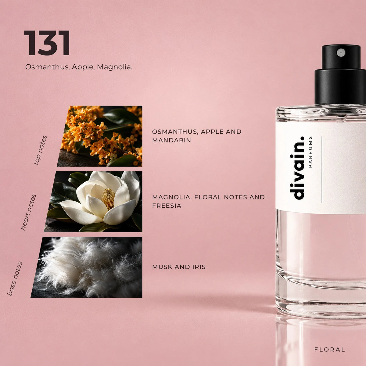 divain.131 fragrance pyramid
