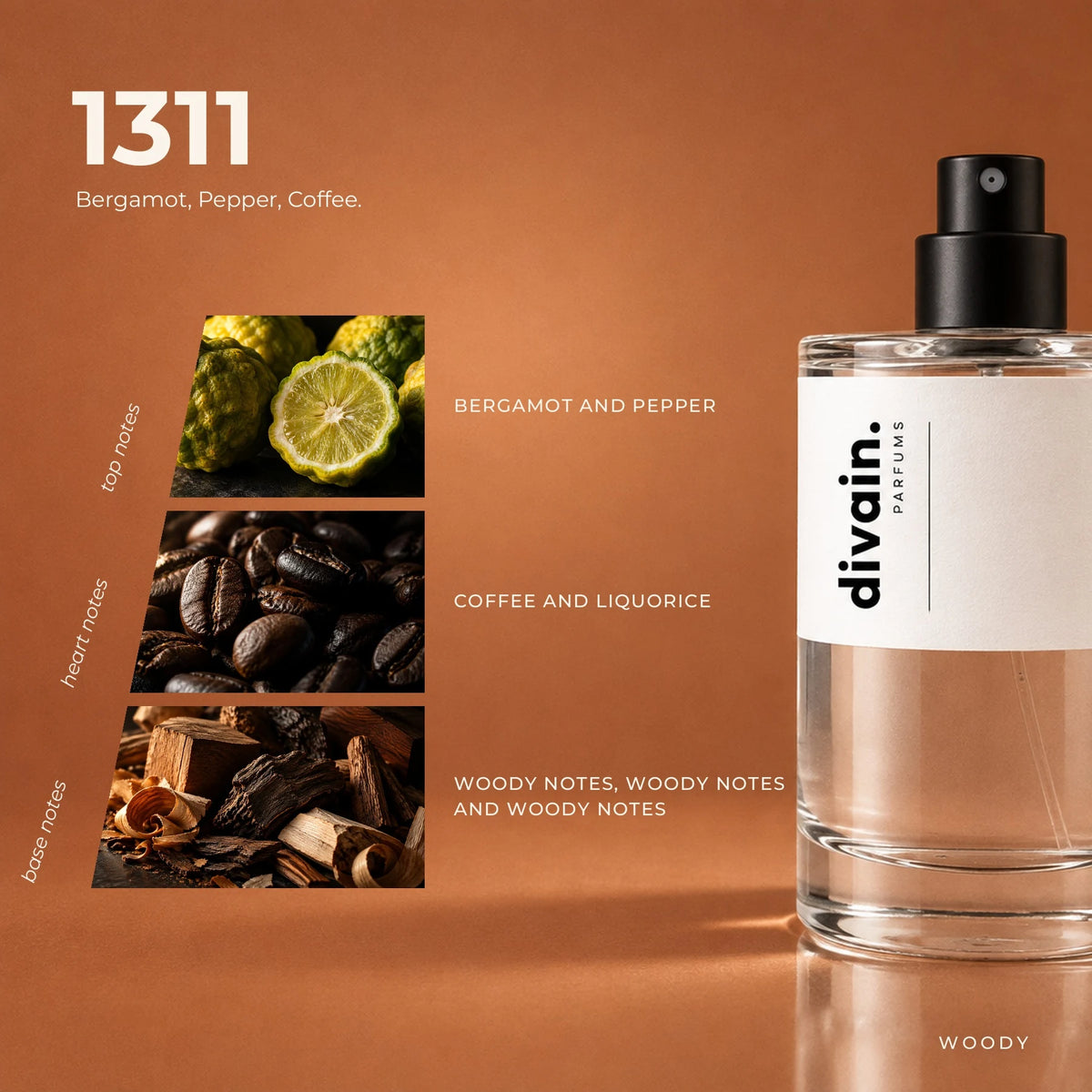 divain.1311 fragrance pyramid