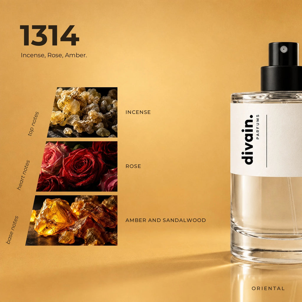 divain.1314 fragrance pyramid