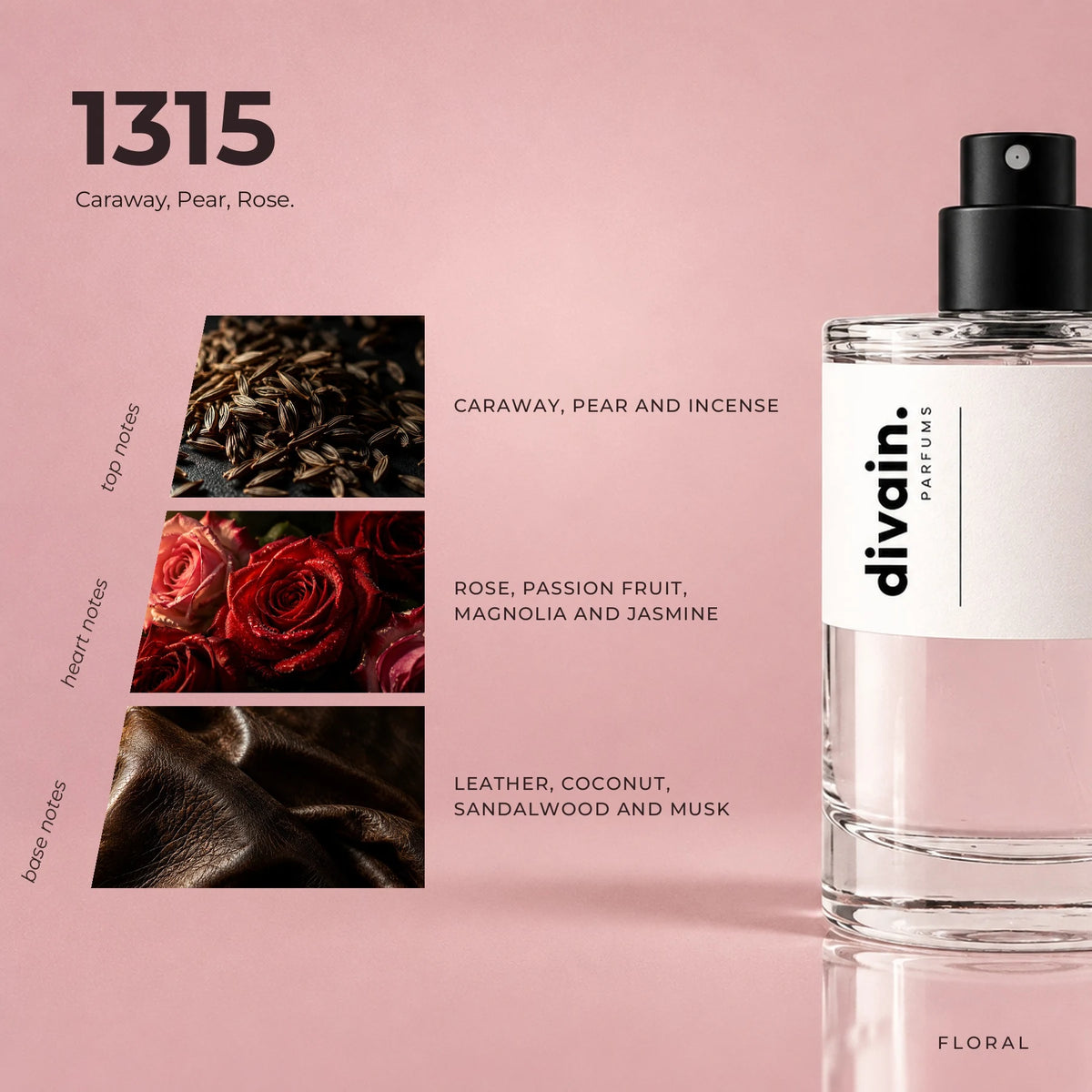 divain.1315 fragrance pyramid
