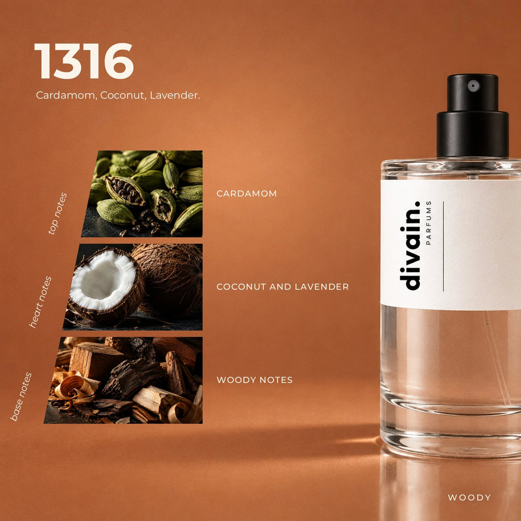 divain.1316 fragrance pyramid