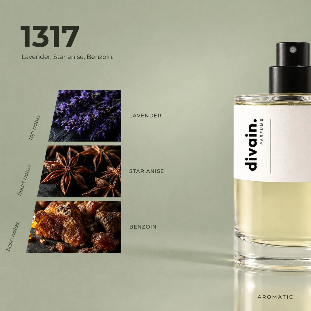 divain.1317 fragrance pyramid