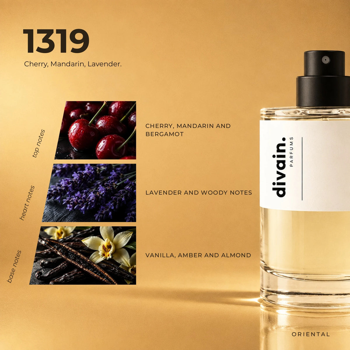 divain.1319 fragrance pyramid