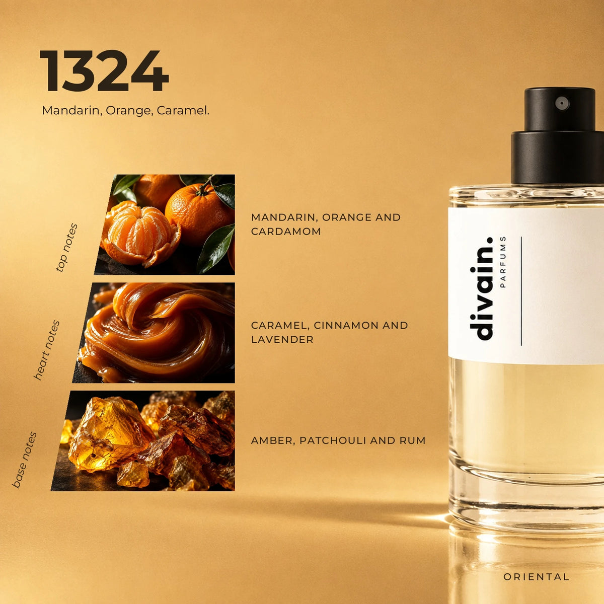 divain.1324 fragrance pyramid