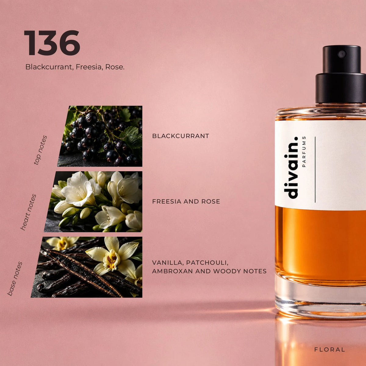 divain.136 fragrance pyramid