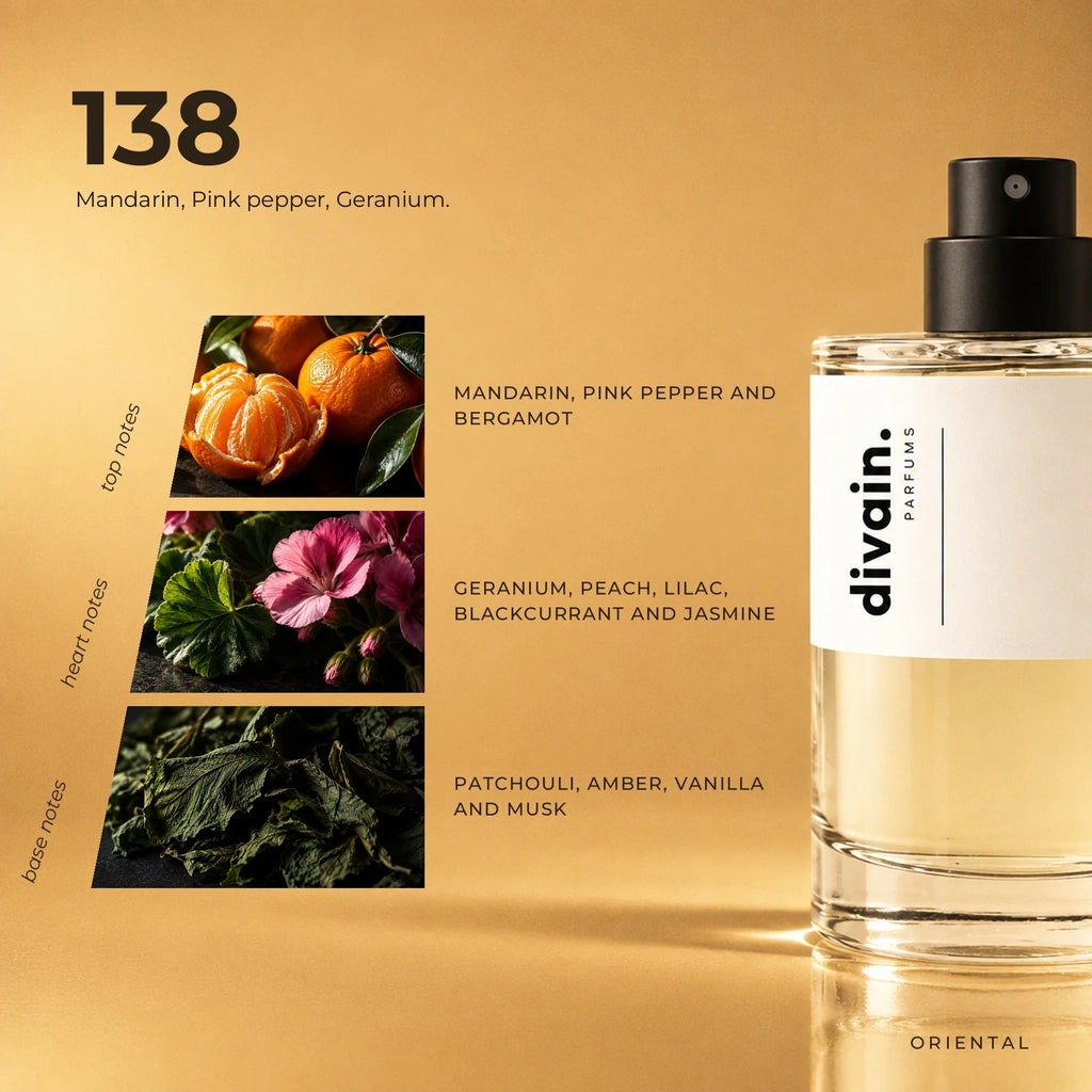 divain.138 fragrance pyramid