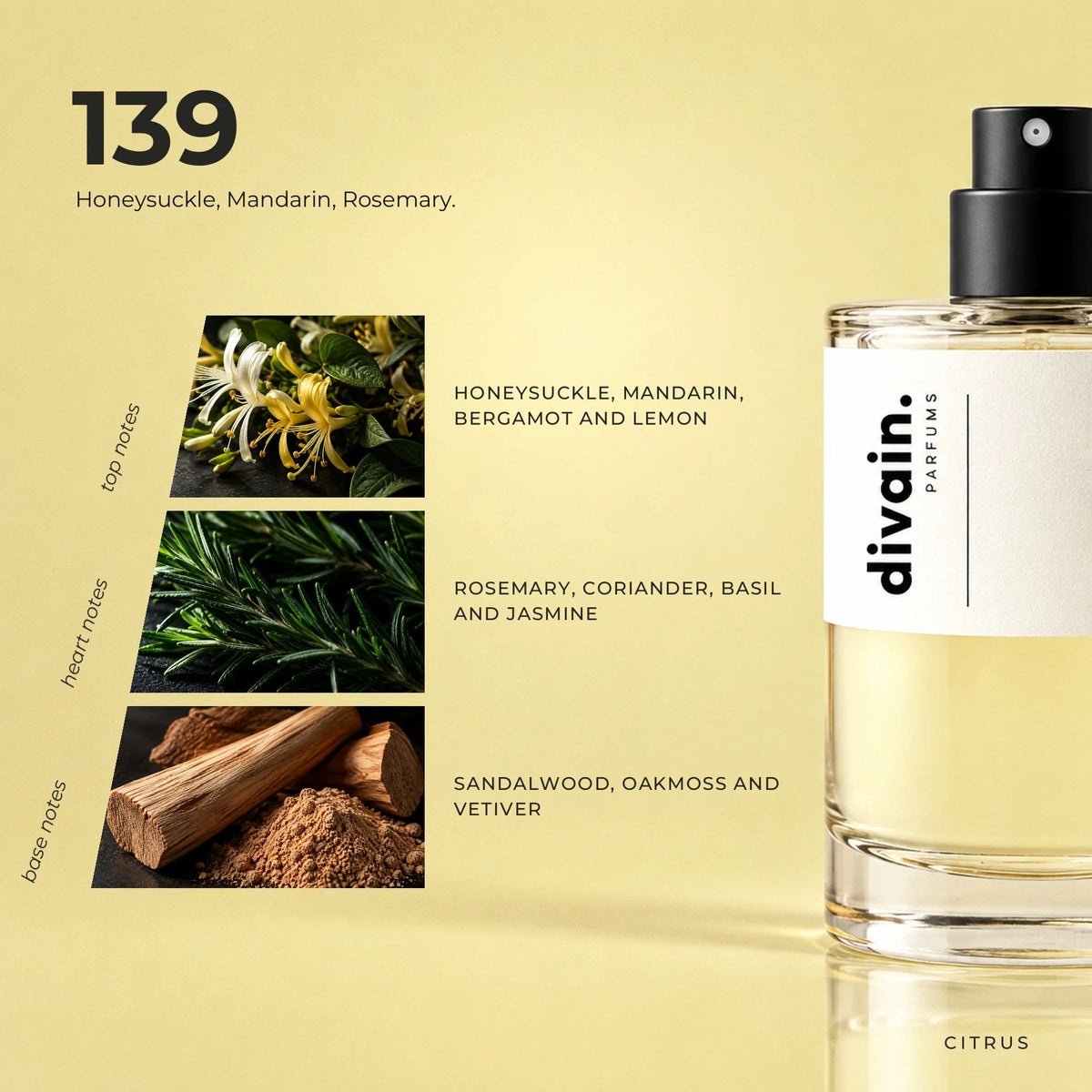 divain.139 fragrance pyramid