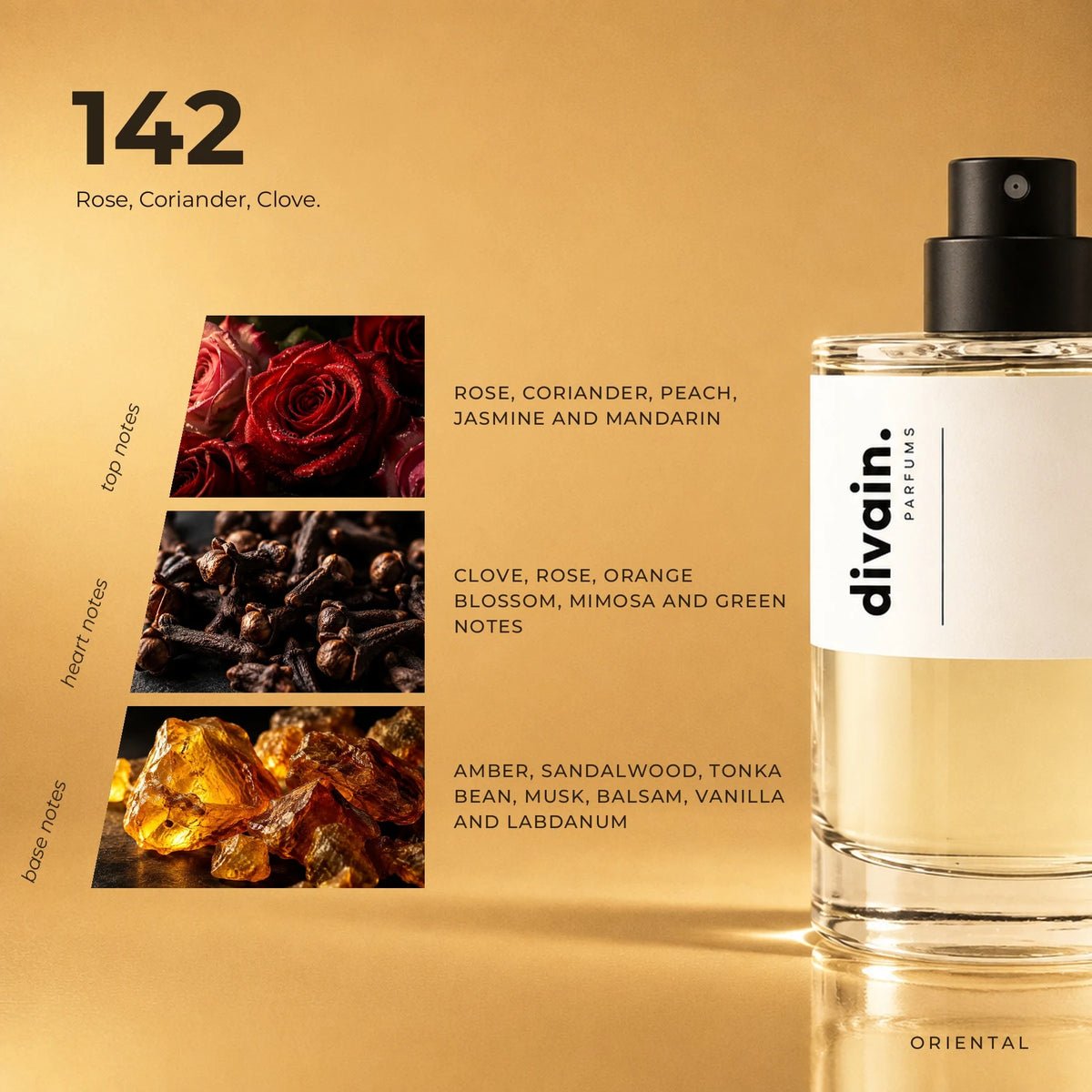 divain.142 fragrance pyramid