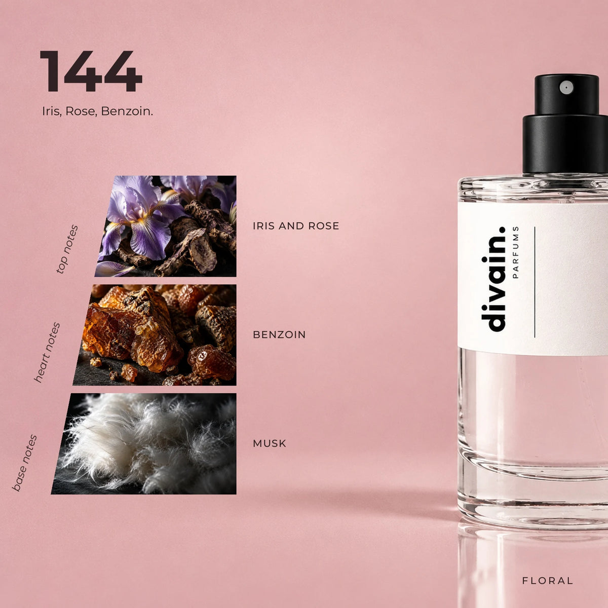 divain.144 fragrance pyramid