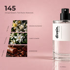 divain.145 fragrance pyramid