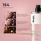 divain.154 fragrance pyramid
