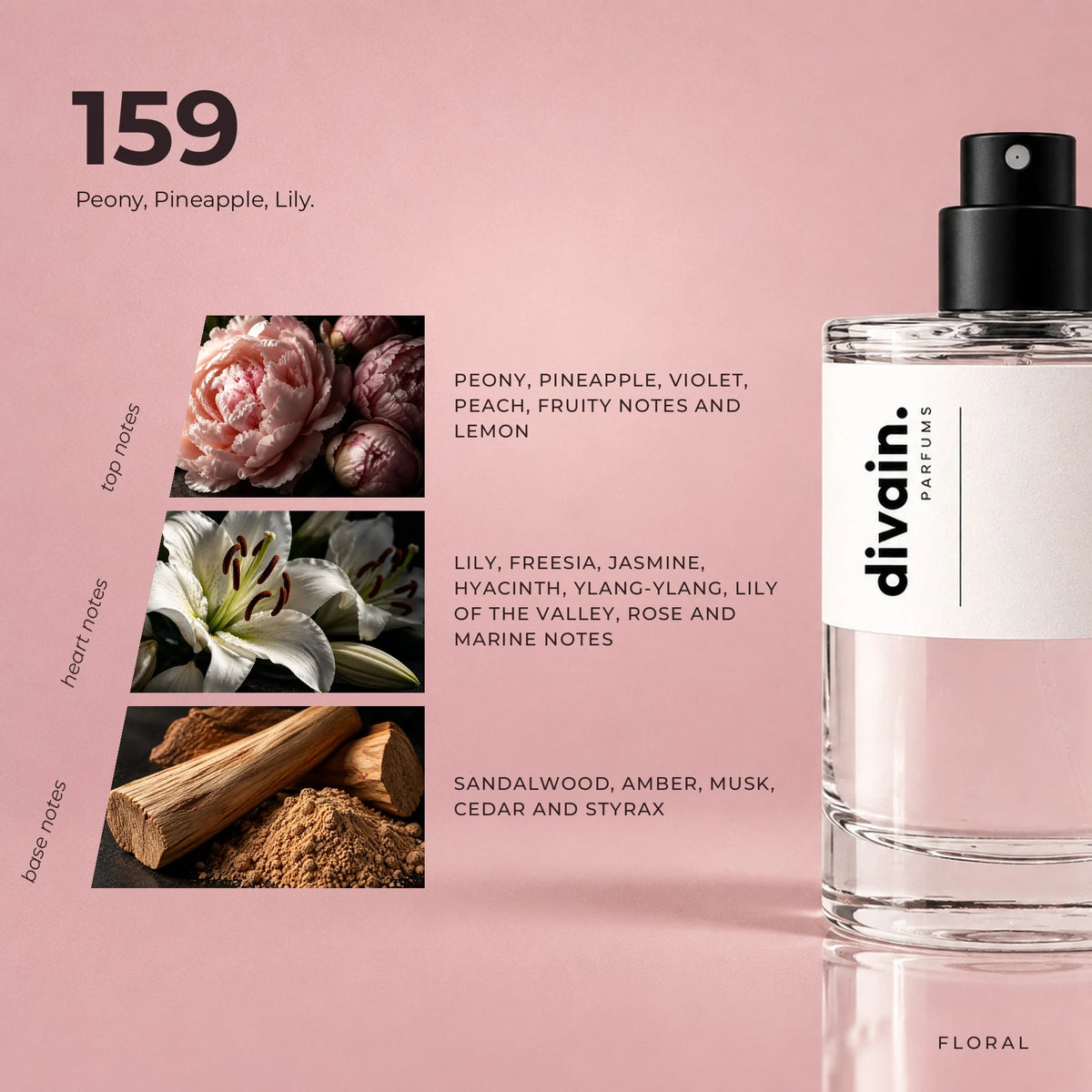 divain.159 fragrance pyramid