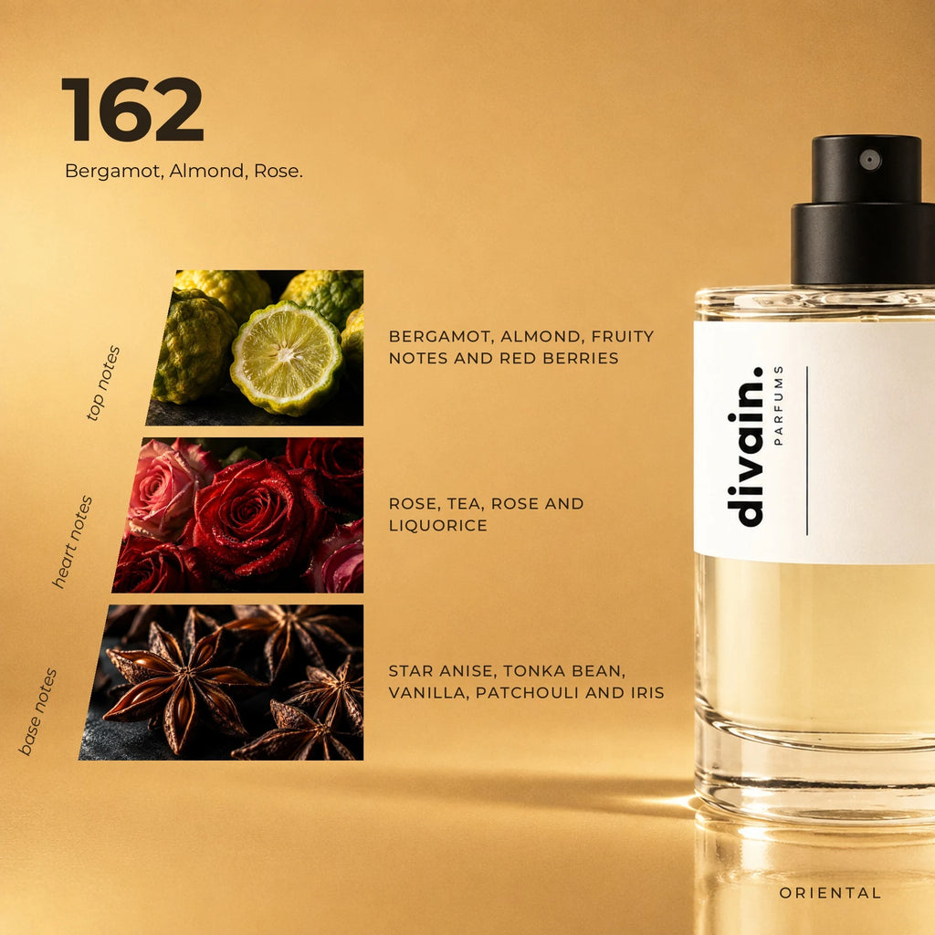 divain.162 fragrance pyramid