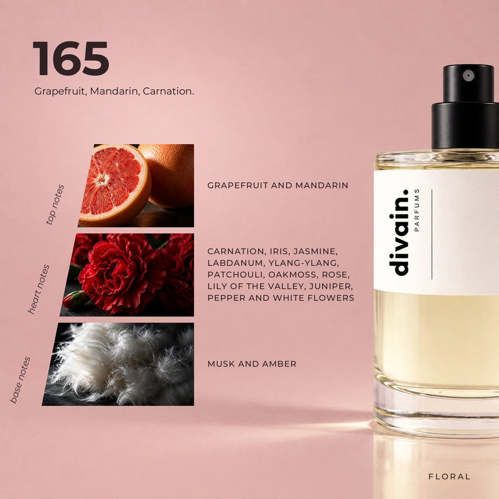 divain.165 fragrance pyramid