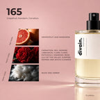 divain.165 fragrance pyramid