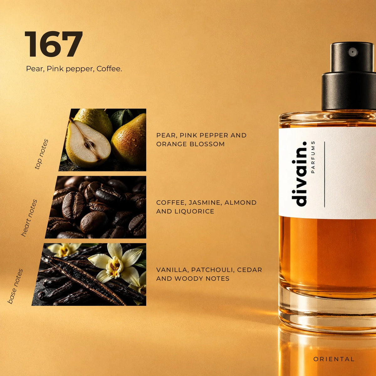 divain.167 fragrance pyramid