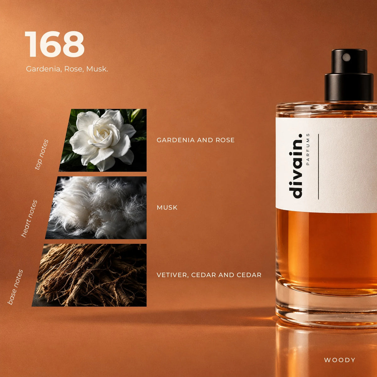 divain.168 fragrance pyramid