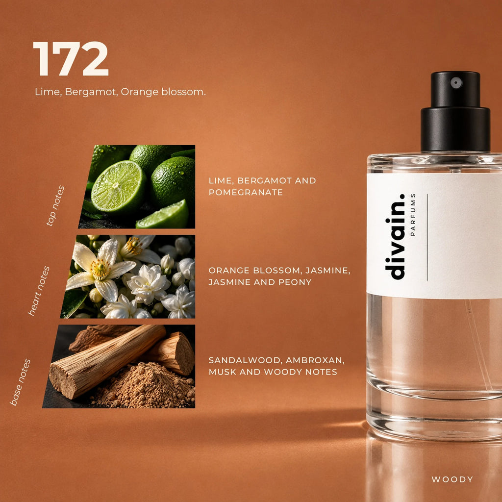 divain.172 fragrance pyramid